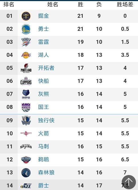 鍵球表現譽